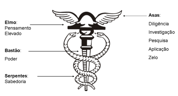 SÍmbolo-da-Contabilidade